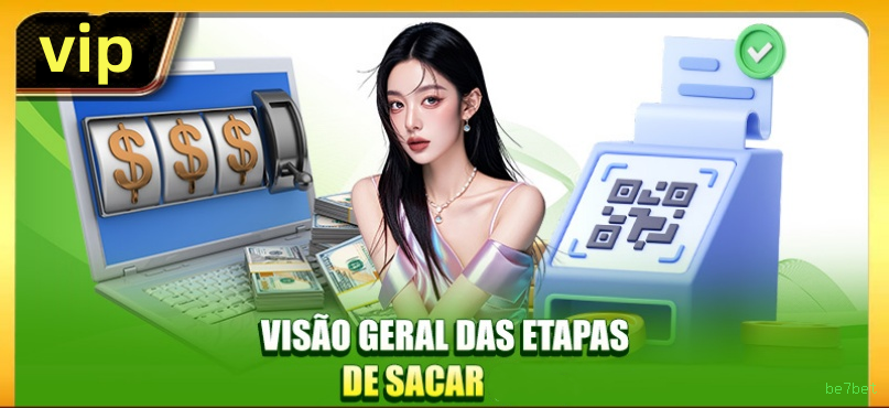 Suporte VIP be7bet - atendimento prioritário